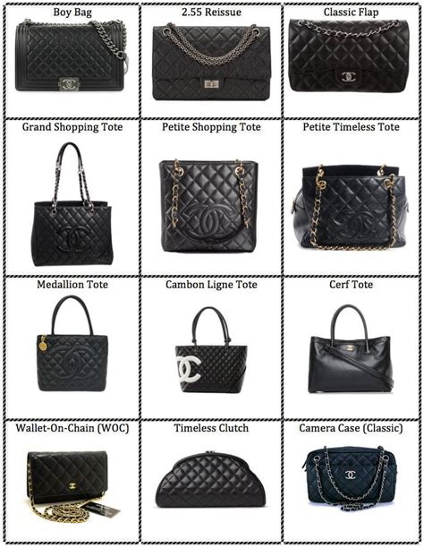 how long can a chanel bag last|Chanel handbags instructions.